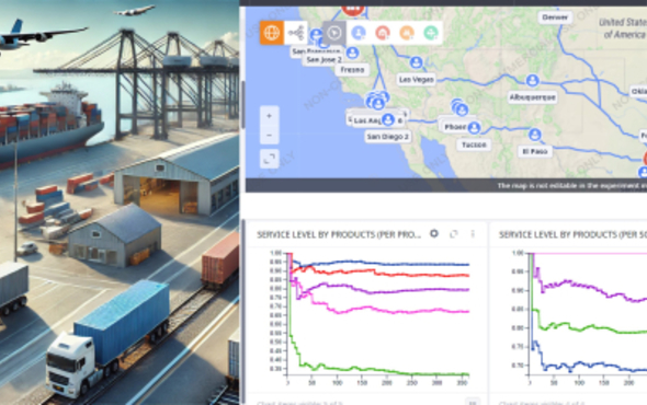 Digital Twins in Supply Chain Logistics: Practical Applications through Simulators - 2nd edition